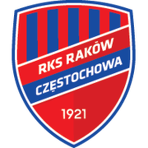 Rakow Czestochowa